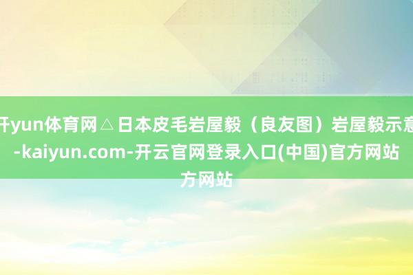 开yun体育网△日本皮毛岩屋毅（良友图）岩屋毅示意-kaiyun.com-开云官网登录入口(中国)官方网站
